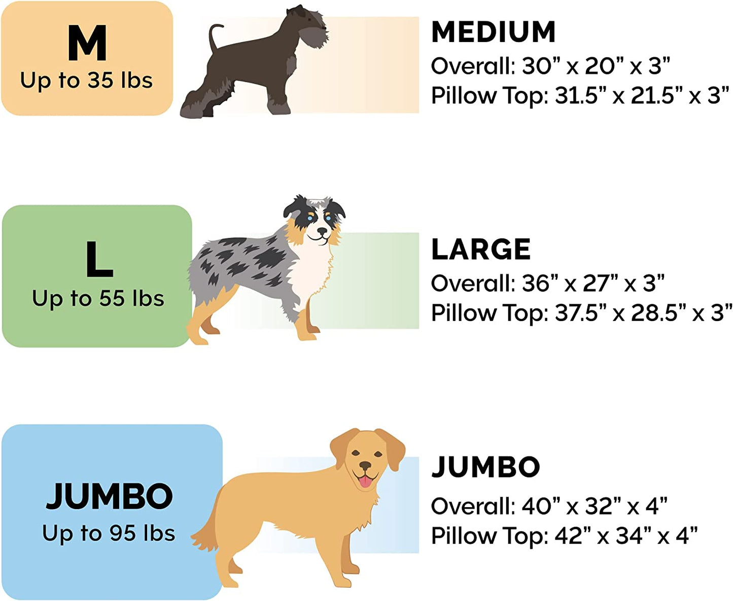 Cozy Orthopedic Dog Bed for Small to Medium Dogs - Plush Pillow Top & Washable Cover, Ideal for Pets up to 35 lbs - Stylish Titanium Gray