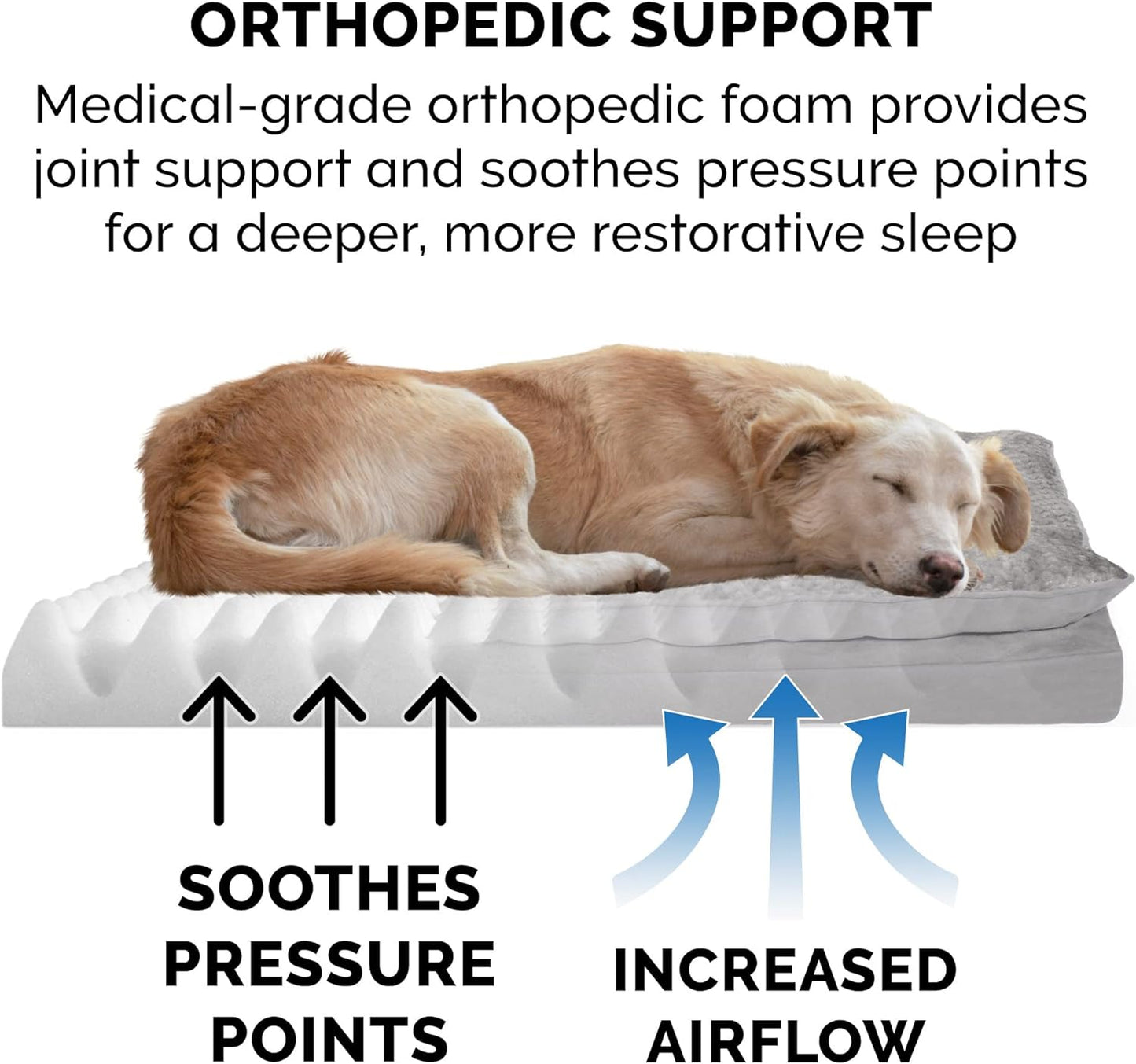 Cozy Orthopedic Dog Bed for Small to Medium Dogs - Plush Pillow Top & Washable Cover, Ideal for Pets up to 35 lbs - Stylish Titanium Gray