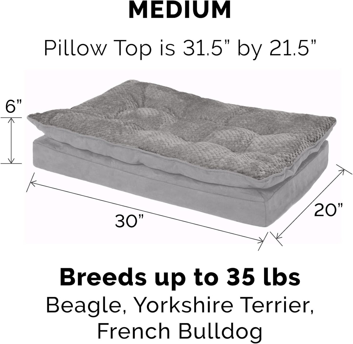 Cozy Orthopedic Dog Bed for Small to Medium Dogs - Plush Pillow Top & Washable Cover, Ideal for Pets up to 35 lbs - Stylish Titanium Gray