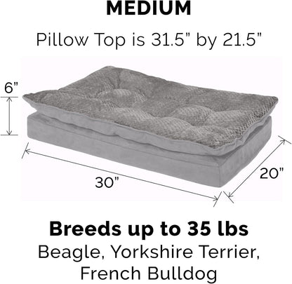 Cozy Orthopedic Dog Bed for Small to Medium Dogs - Plush Pillow Top & Washable Cover, Ideal for Pets up to 35 lbs - Stylish Titanium Gray